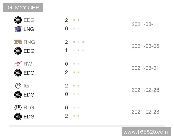 赛后复盘：深入分析EDG与TES的实力对比与战术博弈